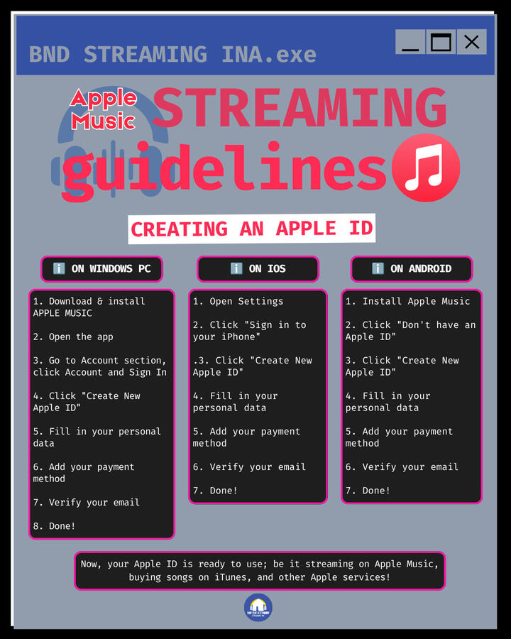 Apple Music Guidelines #2
