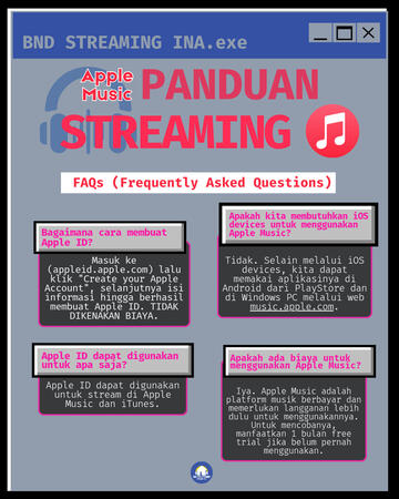 Panduan Apple Music #1