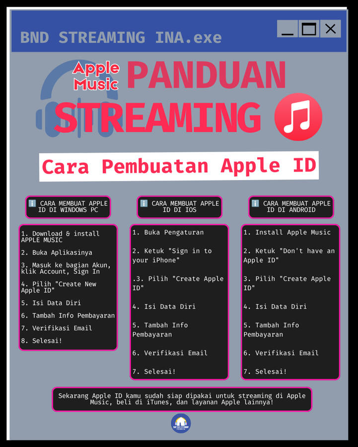 Panduan Apple Music #2