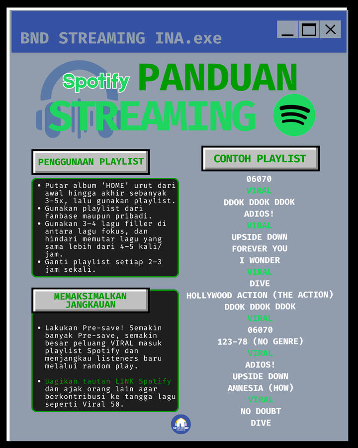 Panduan Spotify #2