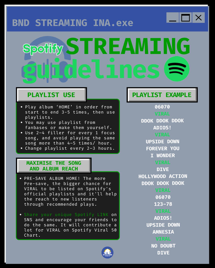 Spotify Guidelines #2
