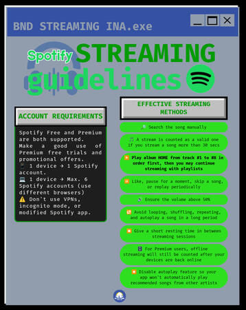 Spotify Guidelines #1